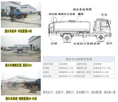 東風(fēng)5噸灑水車價格指南與購買咨詢