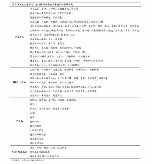 泡泡瑪特產品推新加速，供應鏈改善明顯 解析中金公司看好9992.HK的背后邏輯